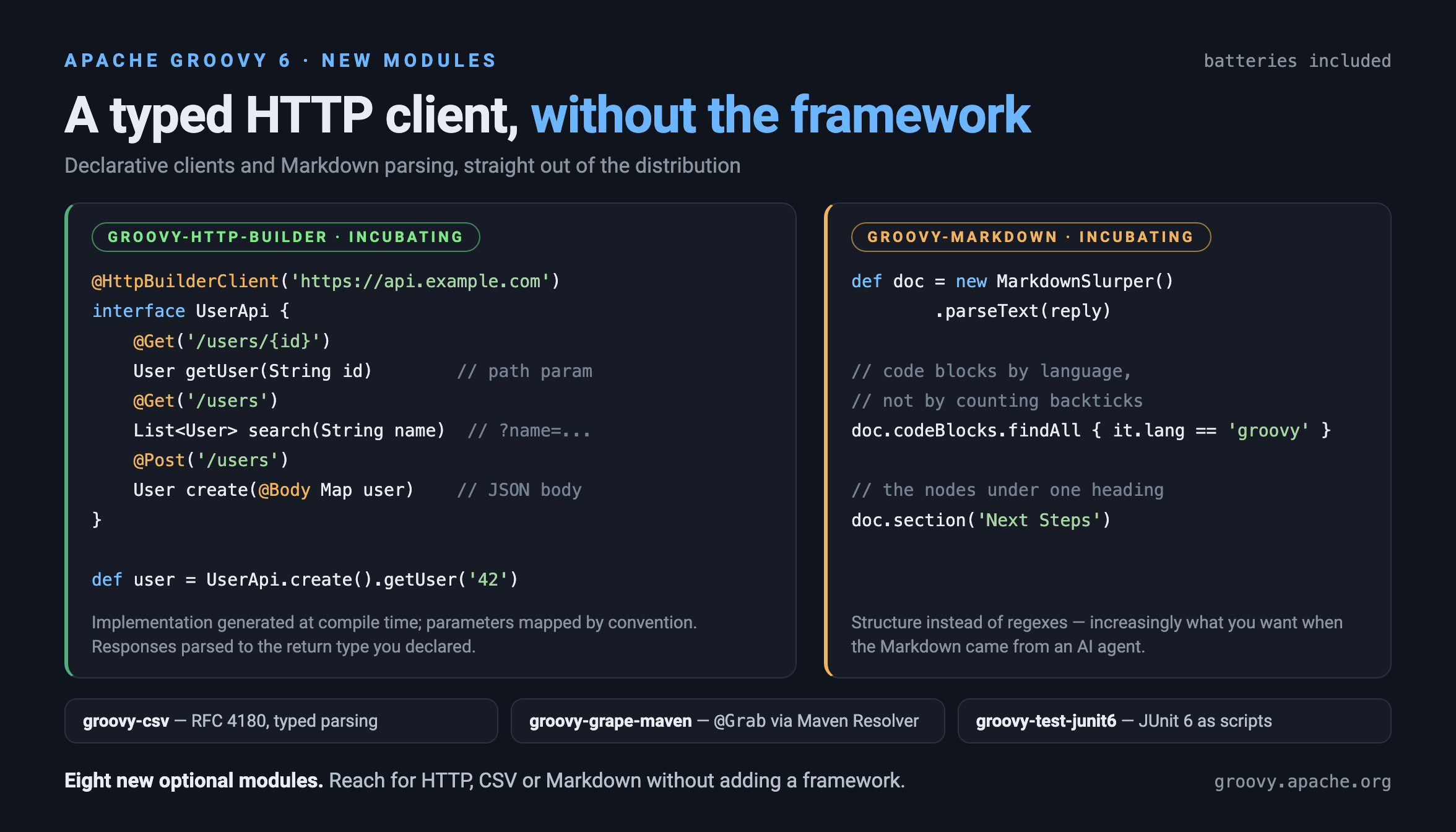 A declarative typed HTTP client and Markdown parsing, both from the distribution