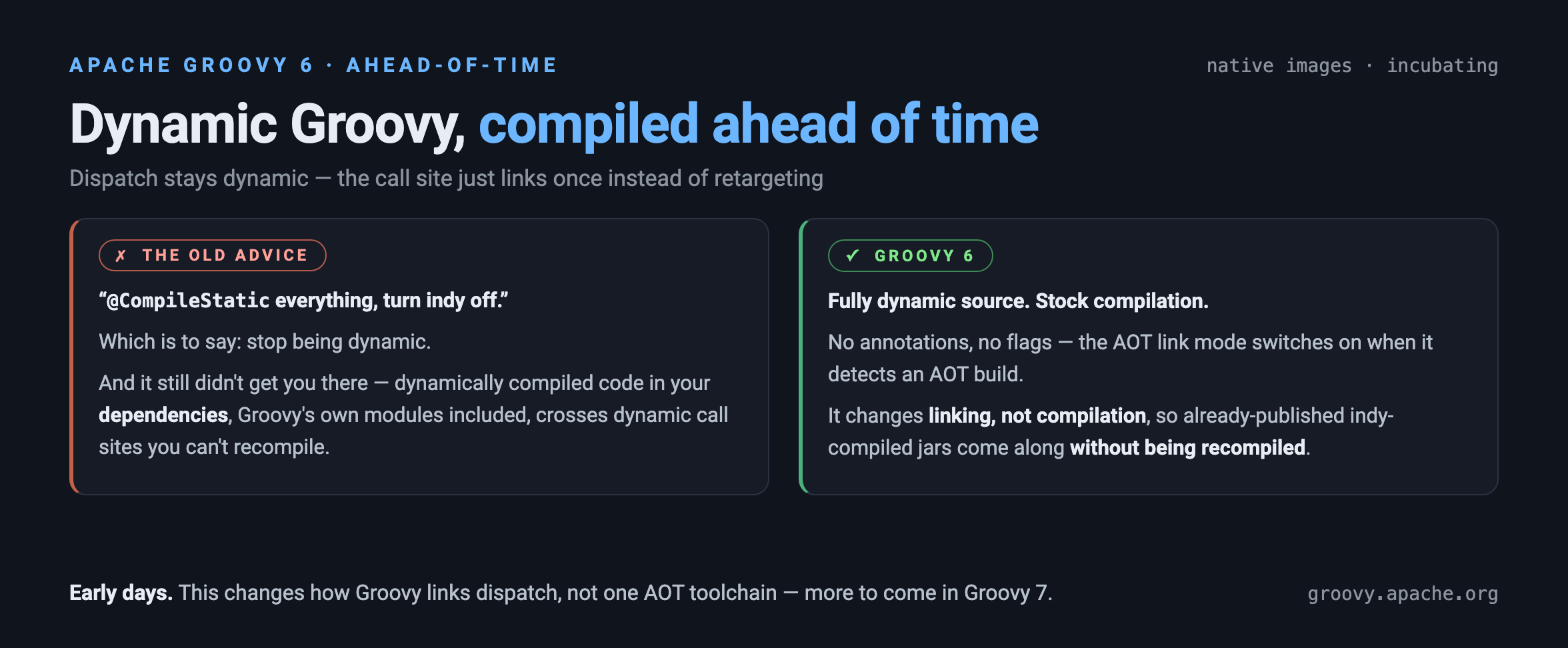 The old advice was to compile statically with indy off; Groovy 6 runs fully dynamic source ahead-of-time